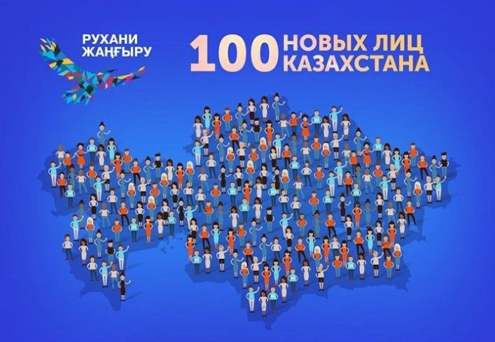 "ҚАЗАҚСТАННЫҢ 100 ЖАҢА ЕСІМІ": ҮМІТКЕРЛЕРГЕ ДАУЫС БЕРУ ЖАЛҒАСУДА